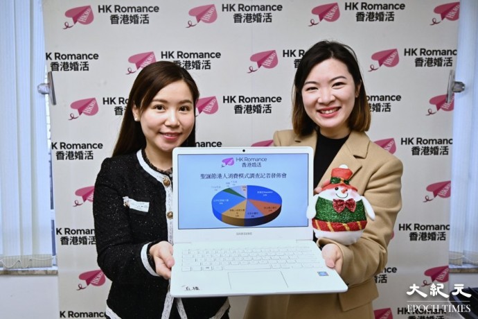matching 、配對 、約會 、 交友、結識異性專家