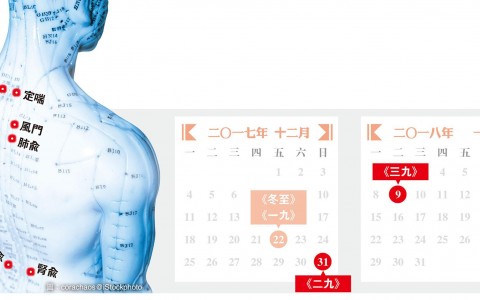 星級分享 - HK Romance Dating | Speed Dating Hong Kong, 交友配對, 約會, Romance Dating, 婚姻介紹, 結識異性