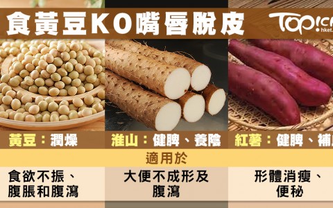 星級分享 - HK Romance Dating | Speed Dating Hong Kong, 交友配對, 約會, Romance Dating, 婚姻介紹, 結識異性