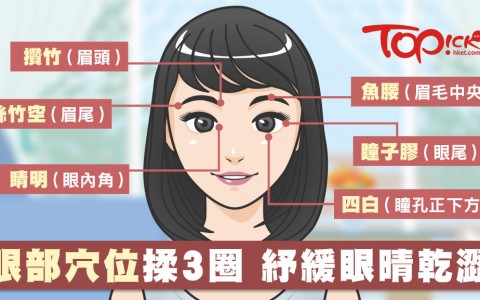 星級分享 - HK Romance Dating | Speed Dating Hong Kong, 交友配對, 約會, Romance Dating, 婚姻介紹, 結識異性