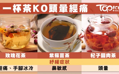 星級分享 - HK Romance Dating | Speed Dating Hong Kong, 交友配對, 約會, Romance Dating, 婚姻介紹, 結識異性