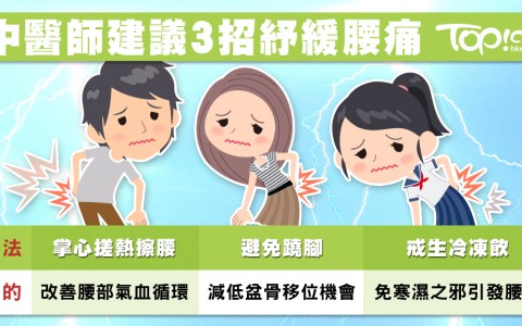 星級分享 - HK Romance Dating | Speed Dating Hong Kong, 交友配對, 約會, Romance Dating, 婚姻介紹, 結識異性