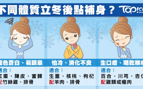 星級分享 - HK Romance Dating | Speed Dating Hong Kong, 交友配對, 約會, Romance Dating, 婚姻介紹, 結識異性